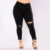 Plus Size Black Skinny Jeans